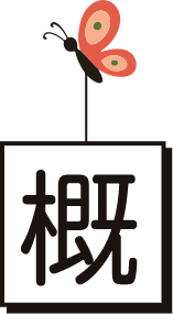 概